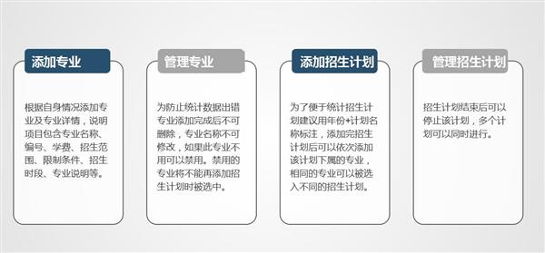 職業(yè)院校招生管理系統(tǒng)“公測(cè)期”征集客戶即將開始！