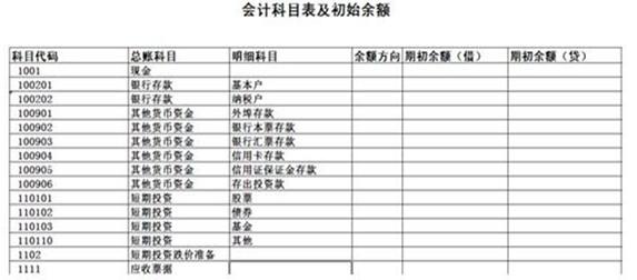 學(xué)會(huì)計(jì)去哪里？濟(jì)寧海天電腦學(xué)校歡迎你！
