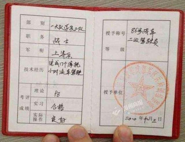你肯定沒見過的稀奇駕駛證