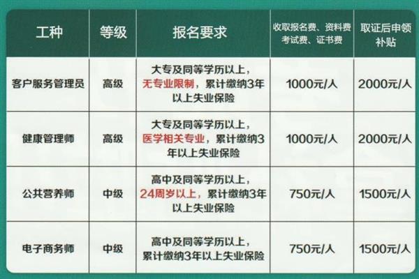 唐山創(chuàng)元教育咨詢有限公司頒發(fā)的證書(shū)有效嗎？
