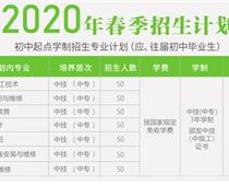 涿州市技師學院2020年春節(jié)招生報名？