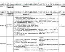 教育部：停課不停學(xué) 免費(fèi)開(kāi)放2.4萬(wàn)門(mén)在線課