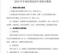 唐山市豐潤區(qū)唐坊高中錄取分數(shù)線公布了！